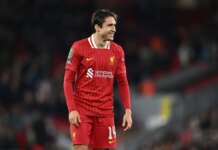 Federico Chiesa rejected chance to leave Liverpool in the summer