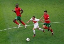 Galatasaray likely to attempt new offer for Rafael Leão after failed initial bid